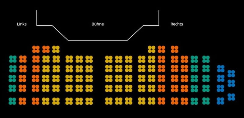 Berlin: "All You Need is Love!" The Beatles Musical Ticket - Seating, tables, and comfort
