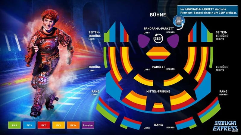 Bochum: STARLIGHT EXPRESS Musical Show Ticket - Why STARLIGHT EXPRESS feels different from a normal musical