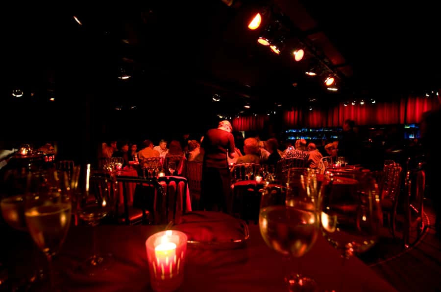 Buenos Aires: Rojo Tango Show with Optional Dinner - Drinks, service, and the evening’s comfort