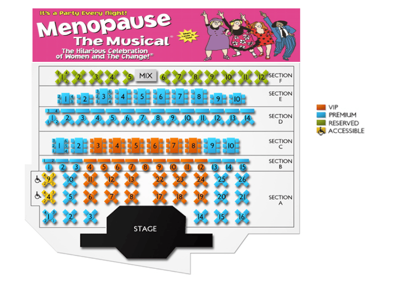 Las Vegas: Menopause the Musical at Harrah's Hotel & Casino - The performers and the comic tone