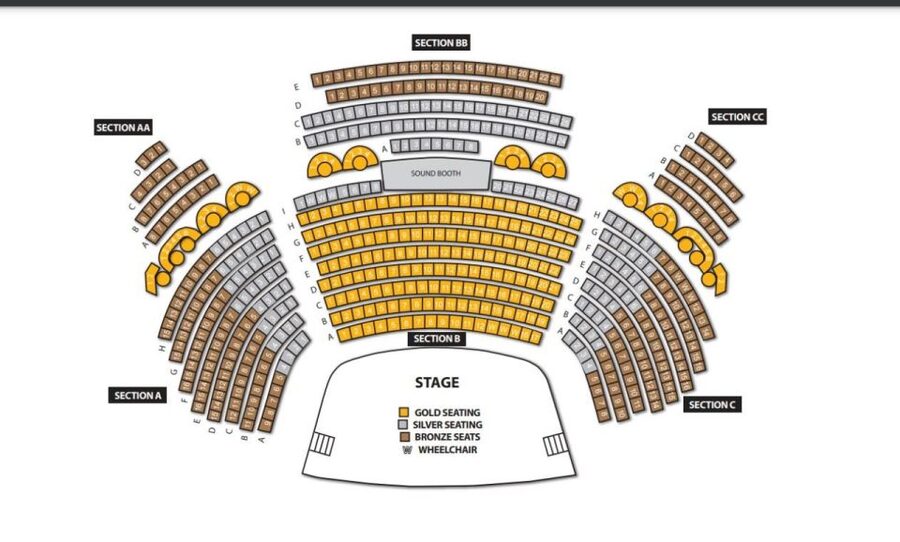 Myrtle Beach: Legends in Concert Live Tribute Show Ticket - The lineup is the biggest booking question