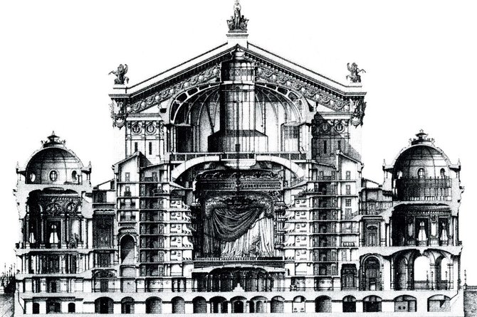 Opera Garnier Mysteries Private Guided Tour with Skip-the-Line Entrance - The Avant-Foyer and Grand Foyer