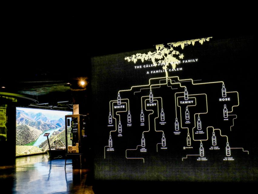 Porto: Cálem Cellar Tour, Fado Show & Wine Tasting - Who will get the most from this experience
