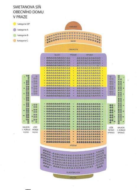 Prague: Classical Concerts at Smetana Hall, Municipal House - Why Smetana Hall is worth your evening