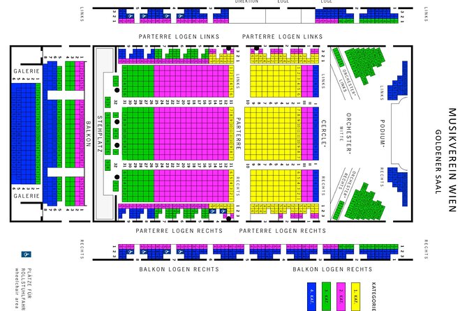 Vienna: Classical Music Concert in the World-Famous Musikverein - Choosing a seat without wasting your budget