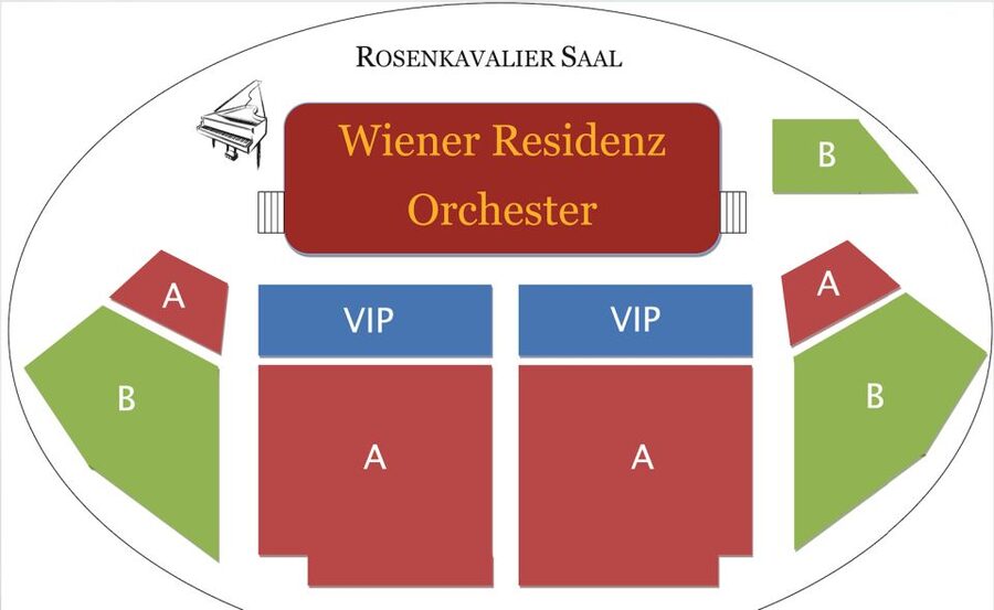 Vienna: Mozart & Strauss Classical Concert at Börse Palace - Who will enjoy this concert most?