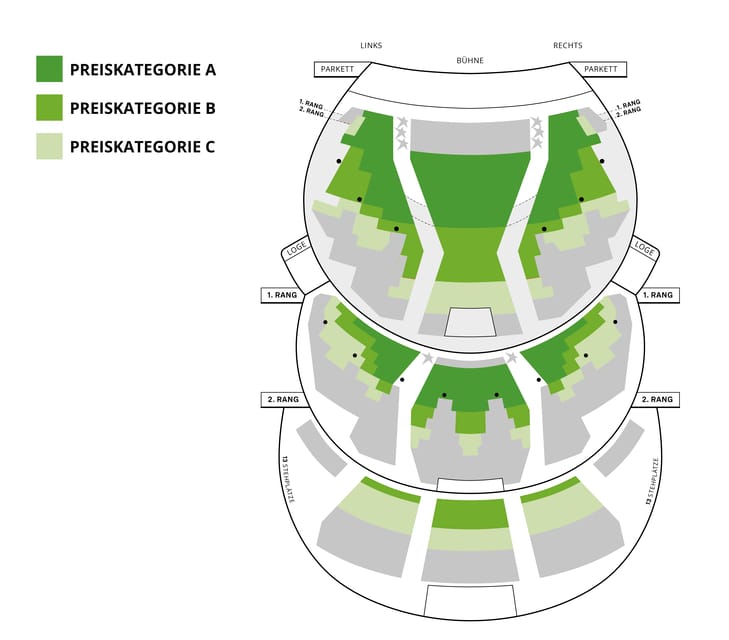 Vienna: Musical Tickets THE PHANTOM OF THE OPERA - My practical verdict on the Raimund Theater production